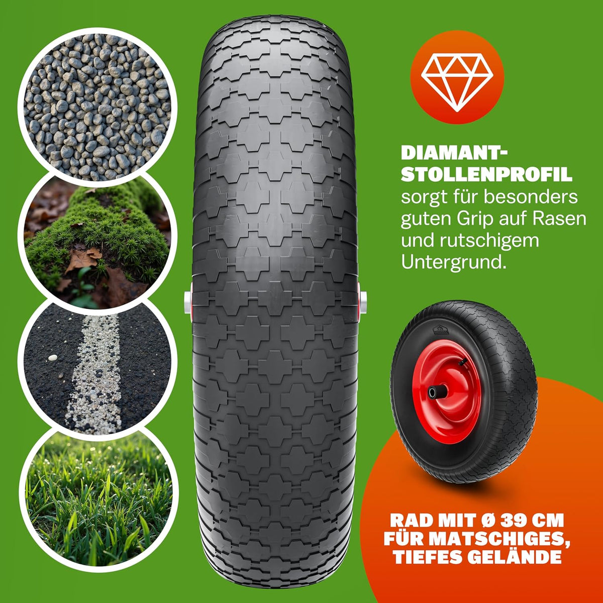 Schubkarre 100 L – 250 kg Tragkraft, robuste Gartenkarre, Transportkarre für Garten & Hof